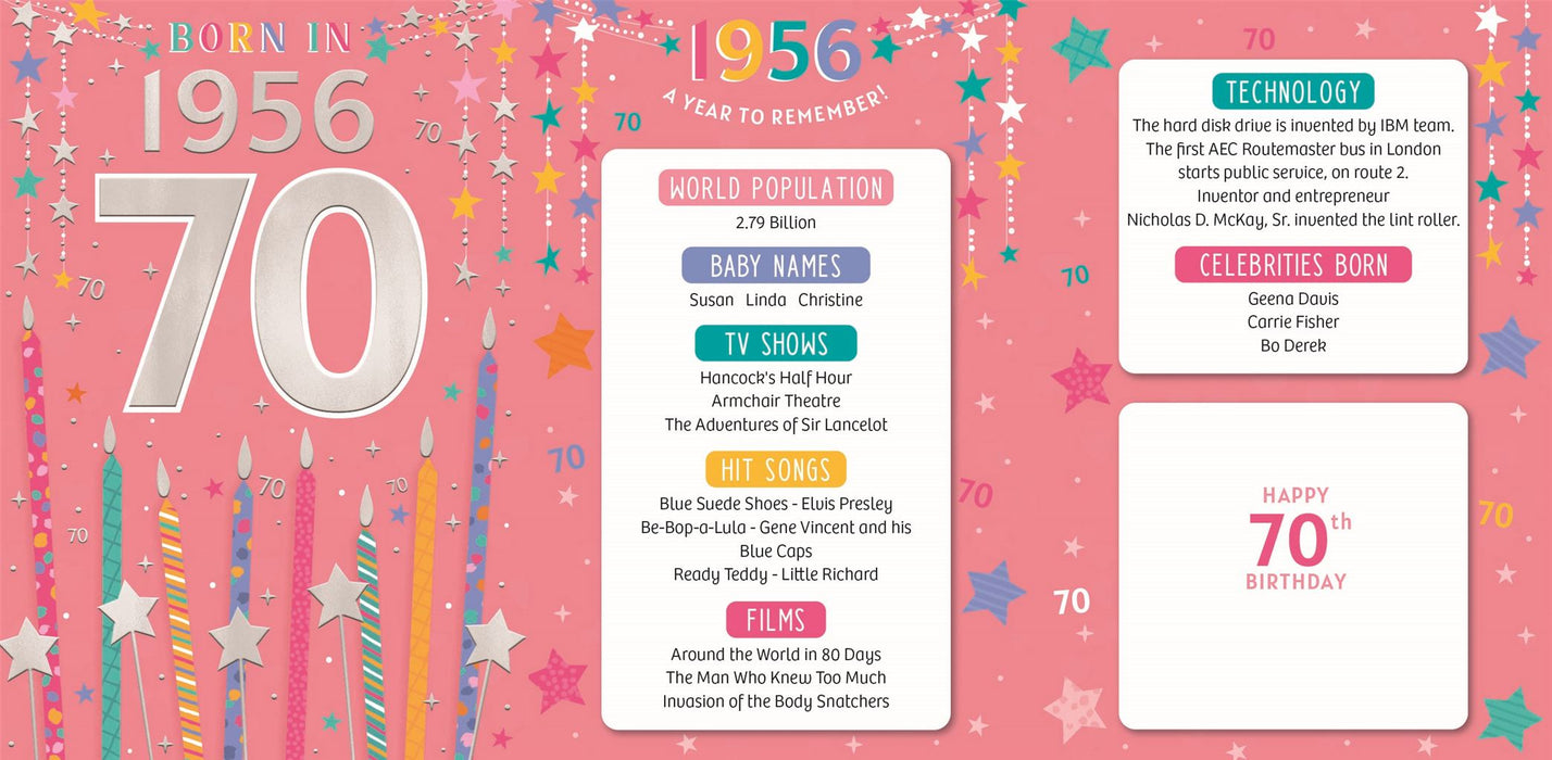 ICG 'Female 70 Born In 1956' Birthday Card