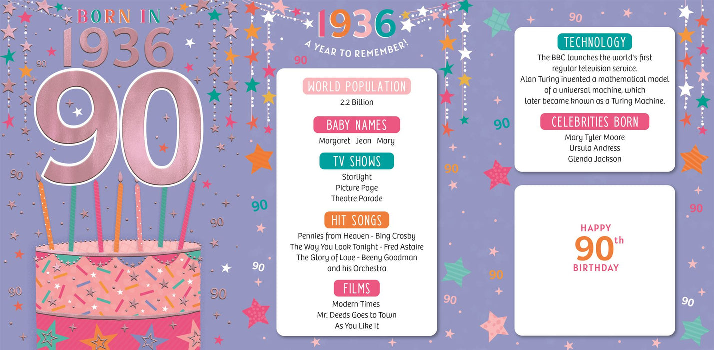 ICG 'Female 90 Born In 1936' Birthday Card