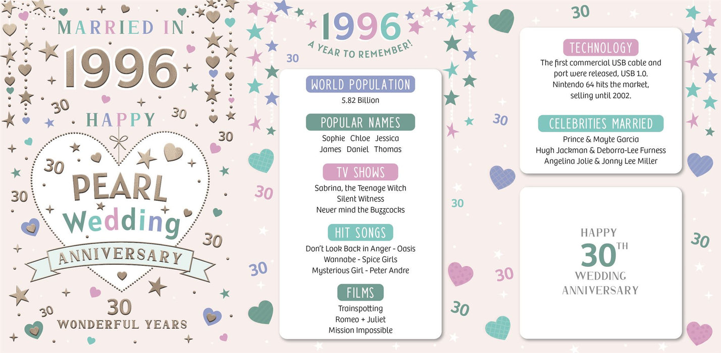 ICG 'Pearl Wedding Anniversary Married In 1996' Wedding Card