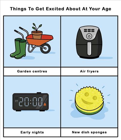 UKG 'Things To Get Excited About At Your Age' Birthday Card