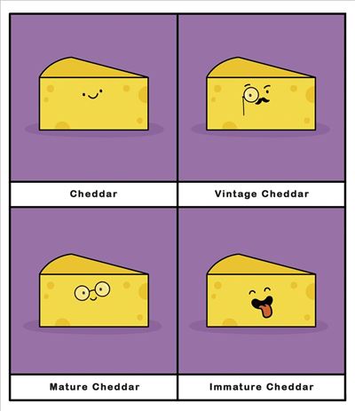 UKG 'Four A Laugh' Birthday Card