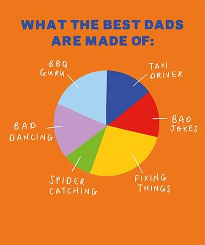 Paper Rose 'What Are The Best Dads Made Of' Birthday Card