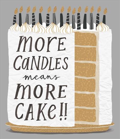 UKG 'More Candles Means More Cake' Birthday Card