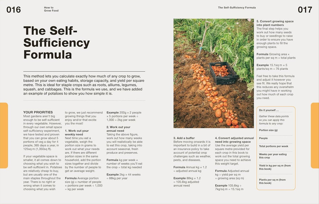 Bookspeed How to Grow Food Book