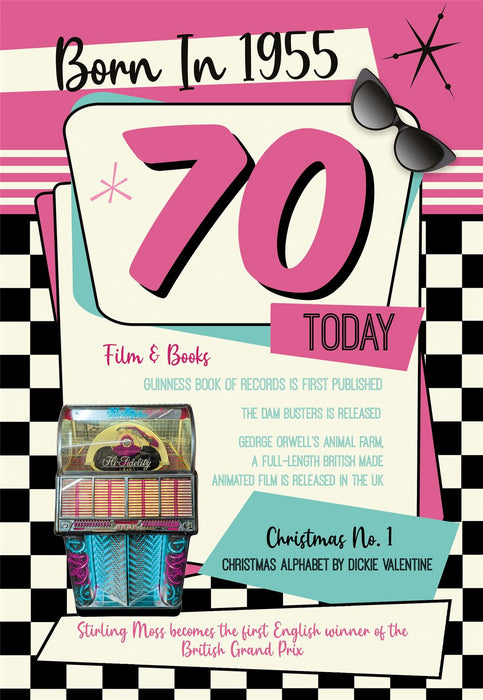 Cherry Orchard 'Born In 1955' Birthday Card