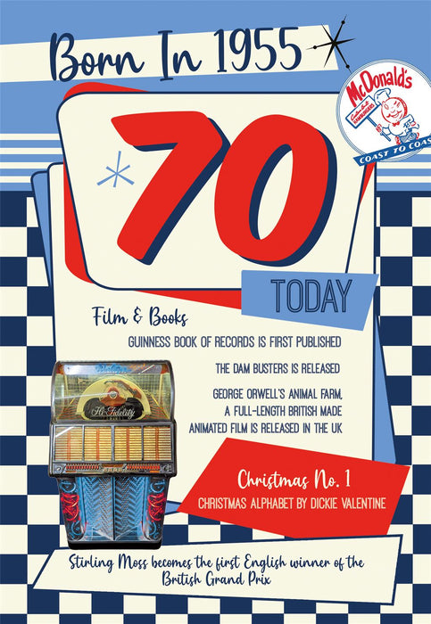 Cherry Orchard 'Born In 1955' Birthday Card