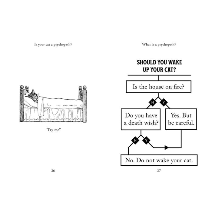 Is Your Cat a Psychopath?