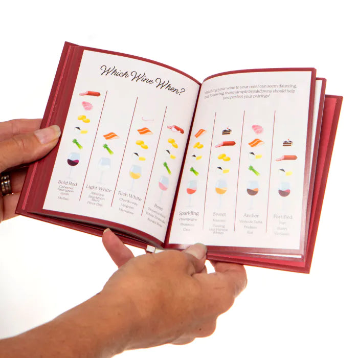 Be Fine and Drink Wine