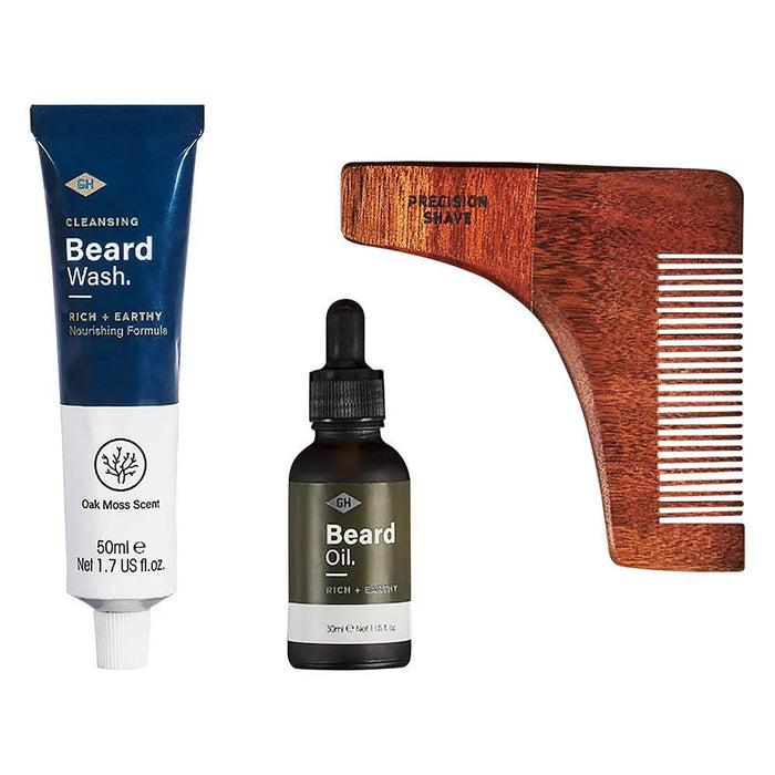 Gentlemen’s Hardware Beard Survival Kit