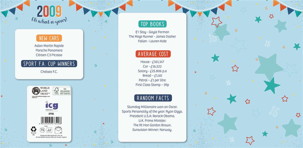 ICG Grandson 16th Year You Were Born Birthday Card