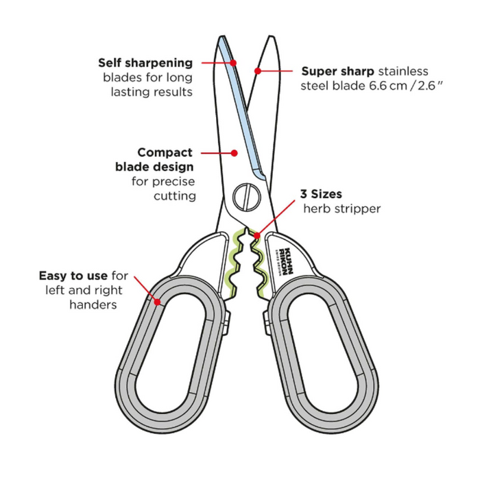 Kuhn Rikon Kitchen Shears Compact