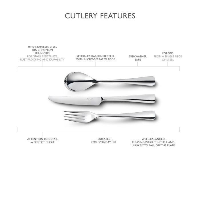 Robert Welch Malvern Bright Pastry Fork Set Of 4