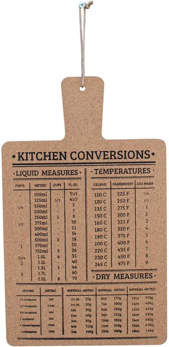 Sil Wooden Cork Kitchen Conversion Chart