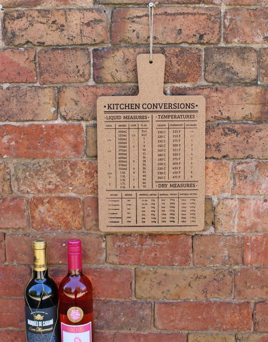 Sil Wooden Cork Kitchen Conversion Chart