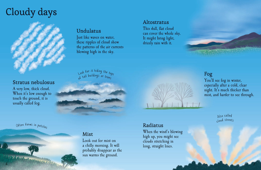 Usborne Minis Clouds To Spot Book