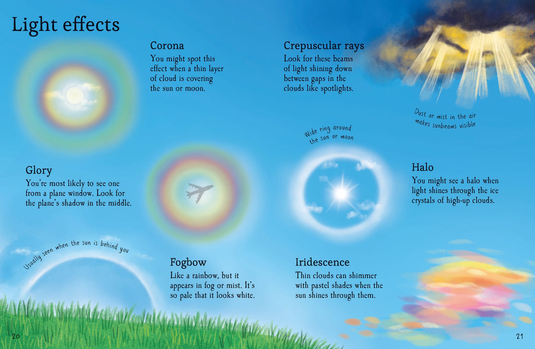 Usborne Minis Clouds To Spot Book