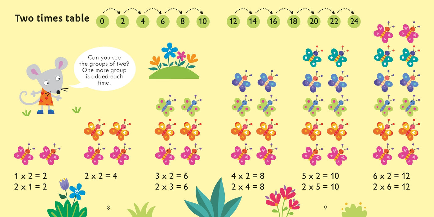 Usborne Times Tables Matching Games And Book