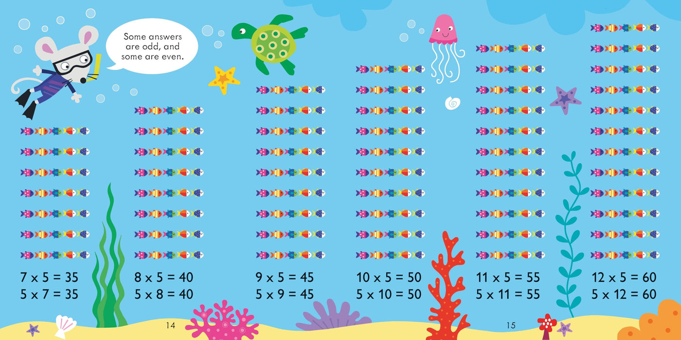 Usborne Times Tables Matching Games And Book