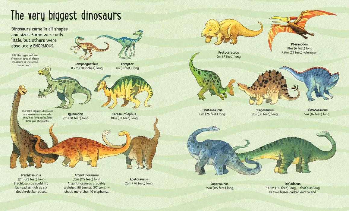 Usborne Big Book of Big Dinosaurs