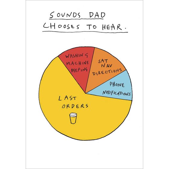 Woodmansterne 'Dad Sounds' Father's Day Card