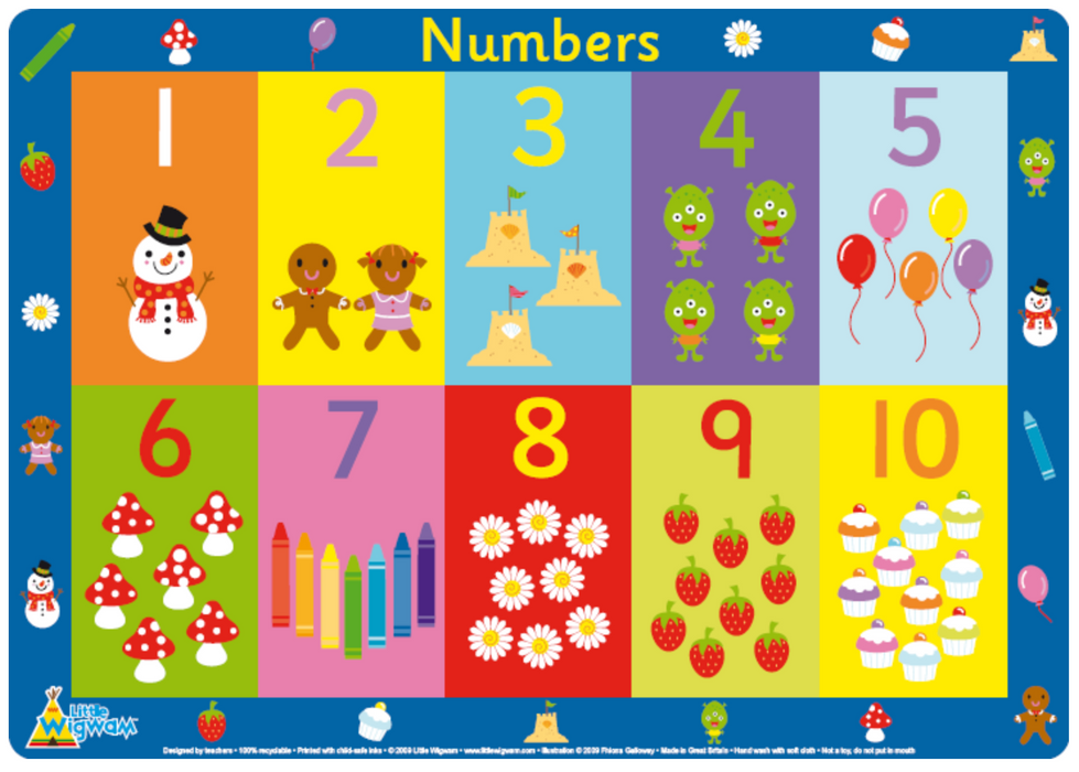 Little Wigwam Numbers Placemat